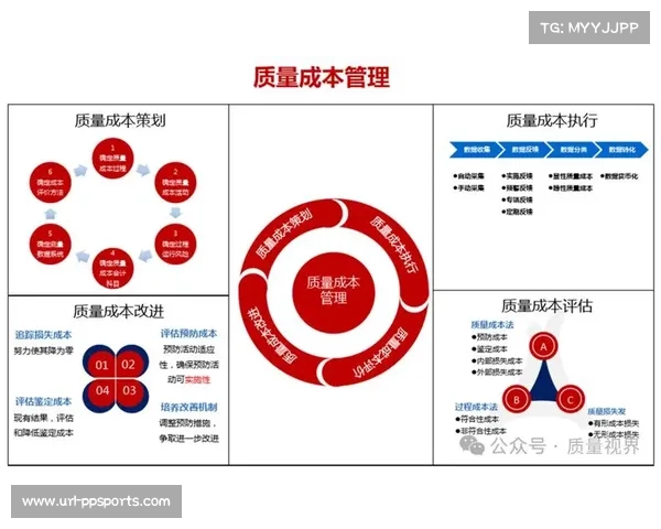 反馈机制嵌入统筹流程，实现持续改进