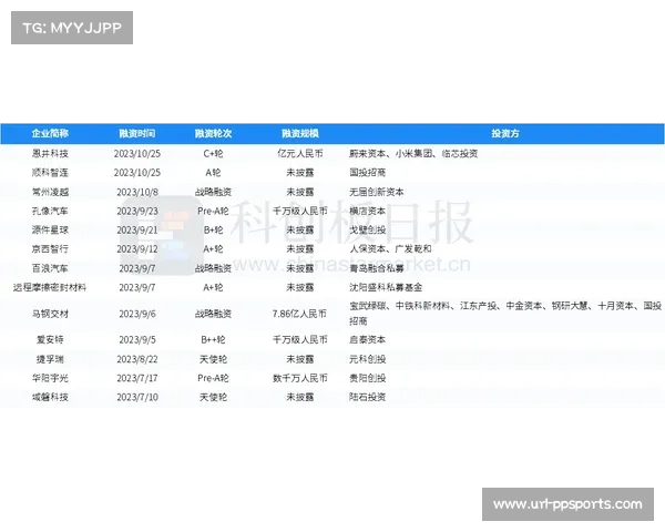林庭谦当选周最佳，场均19.3分5.7助攻率天津两胜
